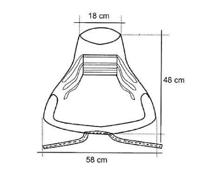 Cleanguard Haube mit integrierter Maske