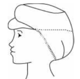 Chicoppe Perforated sapka, 22gr fehér, 50 db/doboz egy méret