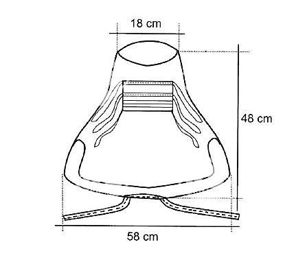 Cleanguard Haube mit integrierter Maske