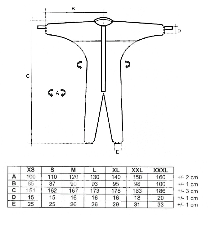 Cleanguard Overall ohne Kapuze XS