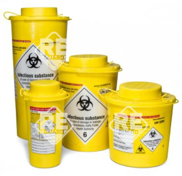 Nadel Entsorgungsbehälter Safebox 0,6l